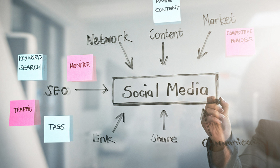 Established And Profitable Media Advertising Sales Business For Sale 1 Established And Profitable Media Advertising Sales Business For Sale 1
